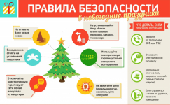 Памятки 